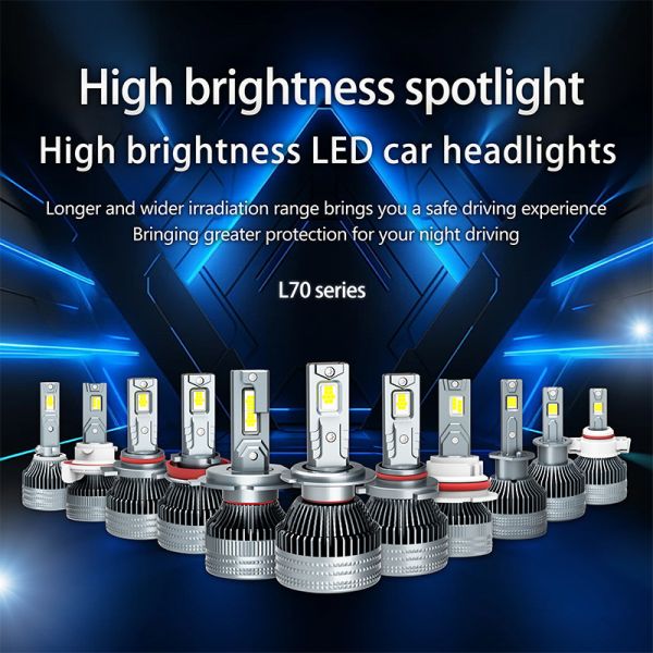 H7 120W Automotive Led Headlight Bulbs Fast Start Stable Current Balanced Beam 12000 Lumens