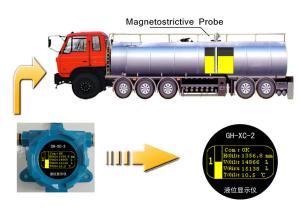 Wholesale DC12 - 24V Power 1 - 3 Meter Measuring Range Fuel Tanker Truck Tank Level Gauge from china suppliers