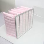 Antibacterial High Capacity Air Filter Clean Room Hepa Filtration ISO9001
