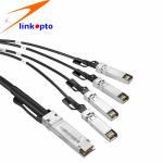 Wholesale SFP+ To SFP+ DAC Direct Attach Cable 1 Meter Small Size Compatible