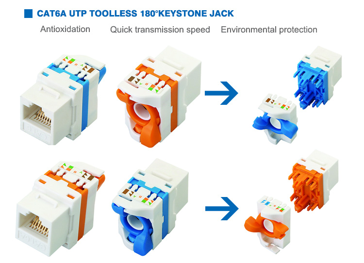 UTP TOOLLESS Network Keystone Jack Phosphor Bronze Material For Ethernet Network