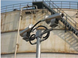 Wholesale Wholesale factory 100% explosion proof camera,factory promotion,cam proof ,best price best quality! from china suppliers
