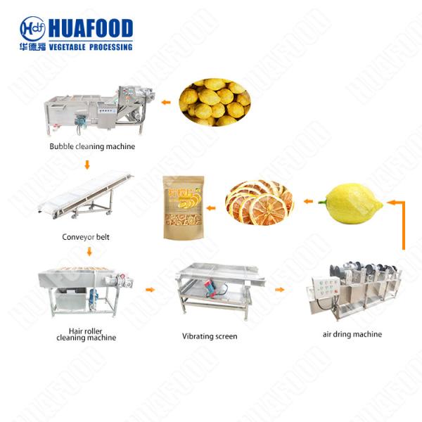 Washing Machine For Fruits Vegetable Cleaning Dry Dates Washing Machine For Sale