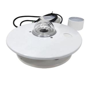 Wholesale BGT TBQ Sun Tracker Global Radiation Sensor for Agriculture Solar Power Measurement Meter from china suppliers