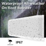 9-12dBi Roof Gsm 4g Lte Antenna