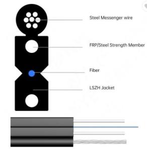 Wholesale Self Supporting LSZH Sheath G657A2 4 Core OFC Cable from china suppliers