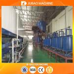 Flexible balloon making machine balloon balloon expansion machine roll the