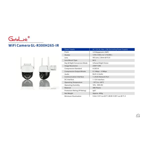Smart WiFi Gate Control Solution 4-Relay Controller -30~80°C Wide Temp WiFi/BLE MQTT OTA Device Group Management for Multi-Scenario Access Control