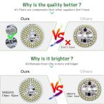 6000K Led Smd 50 Watt