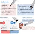Cold Plasma Facial Machine For High Precision And Portable 89W Power Supply