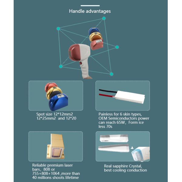Protable Diode Laser Hair Removal Machine