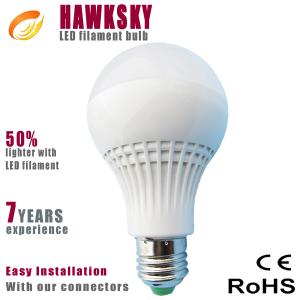Wholesale Diamond Dazzler j Type Halogen Equivalent Led Flood Light Bulb from china suppliers