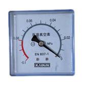 square pressure gauge