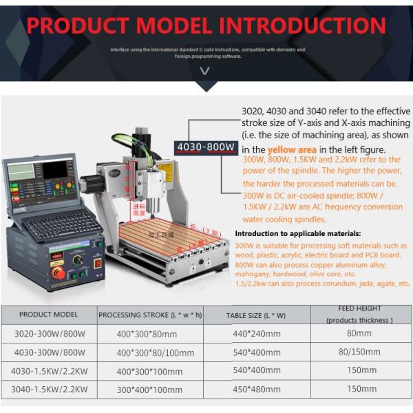 Small three-dimensional engraving machine application relief crafts clinker version