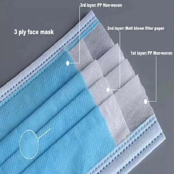 Comfortable Earloop Disposable Dust Masks With Three Layers High Filtration