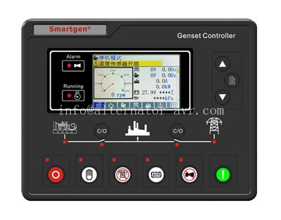 SmartGen HGM7221 Genset Controller