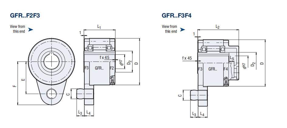 P0 Precision GFR130 Roller Type Clutch Overrunning Clutch Bearing for Construction Works Sale