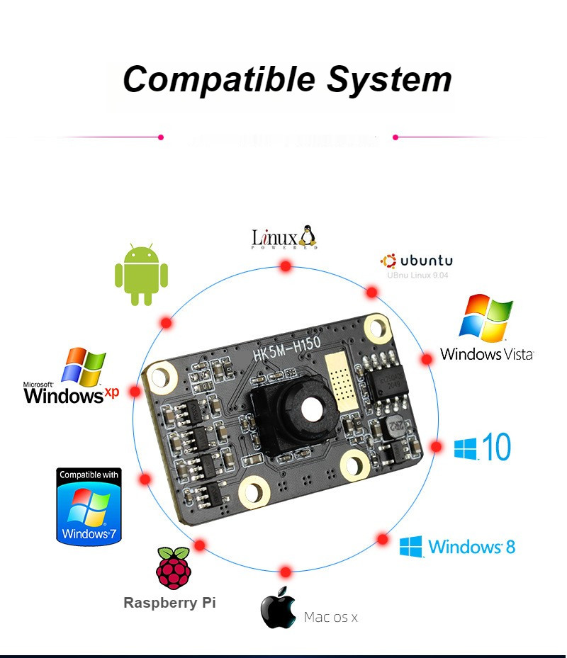 HK5M-H150 5MP Iris Recognition USB Computer Camera Industrial Module 1080P Infrared Light H150 Max Dynamic Range 67 dB