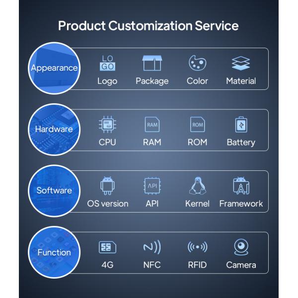10.1 Inch Android Meeting Room Tablet with POE and LED Light Bar