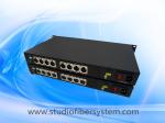 8CH Unidirectional AES EBU digital audio fiber converter over ST/LC/FC fiber