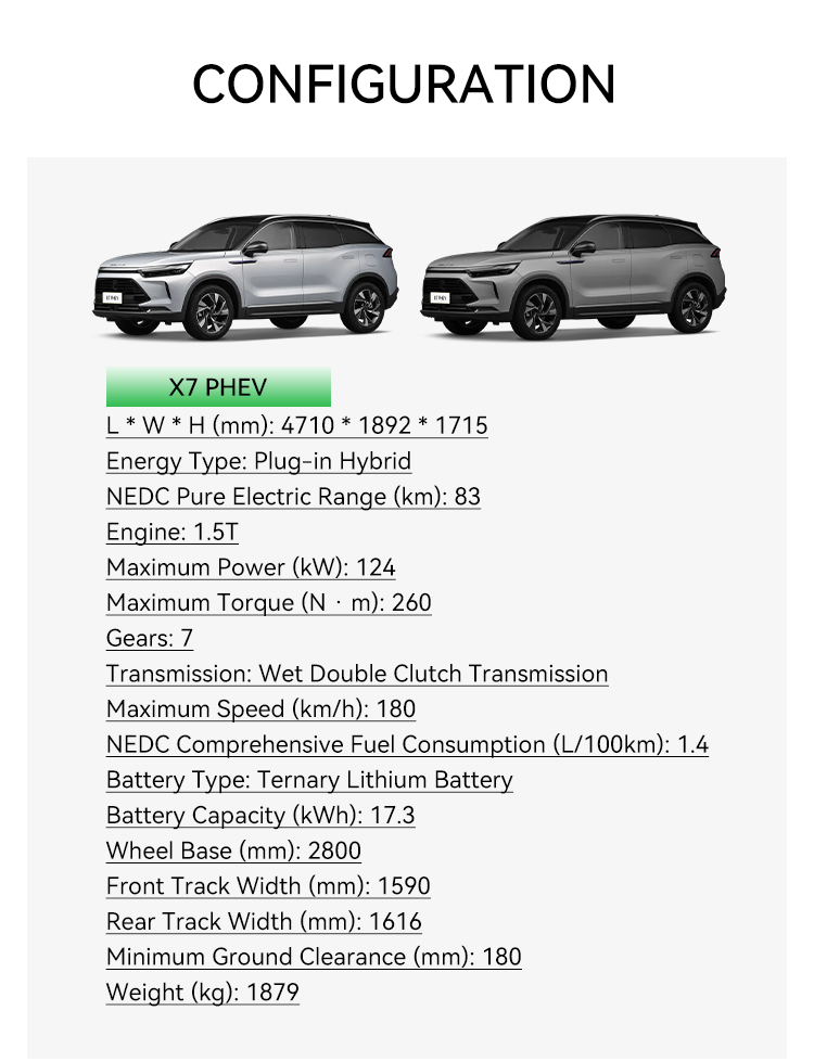 180km/h Maximum Speed 1.5T Engine Beijing X7 PHEV Hybrid Car 0km 4 Four Wheel Electric Vehicle Left Hand Drive Ev Car