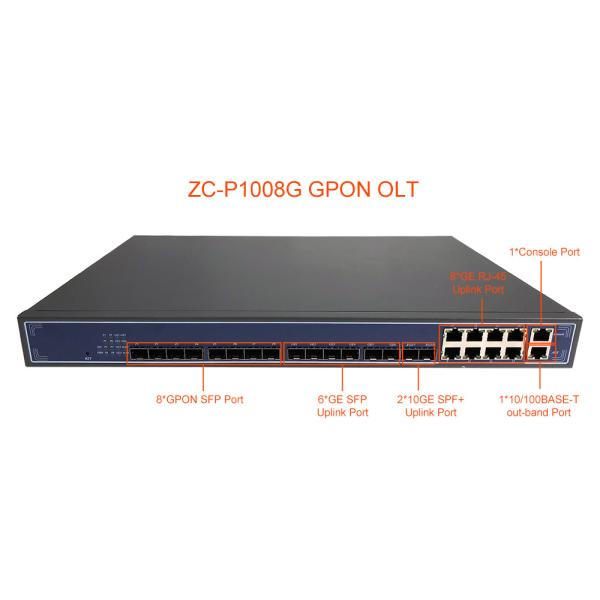 8 PON 8 Port GPON OLT Device With 4RJ45 GE 2SFP GE 10GE