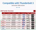 USB IF Certified 1m USB C to USB C Cable , 240W Type C Cable