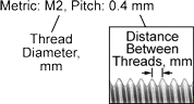 Self Tapping Screws for Metal Custom M1.4 M2 M3 M4 M5 M6 Fasteners from High Grade 4.8/ 8.8/ 10.9/ 12.9 Ect