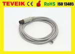 Reusable HP Pediatric skin Temperature Probe For Patient Monitor from Teveik
