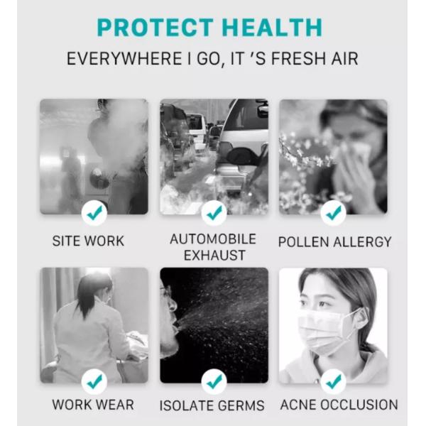 Personal Protective BFE99% Kn95 Civil Mask