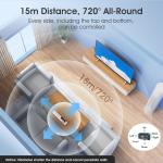 Tuya WiFi Smart IR Remote Control