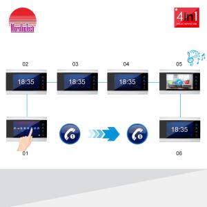 Wholesale Ring door bell camera Recording and Motion Detection Video Door Bell camera factory wholesale from china suppliers