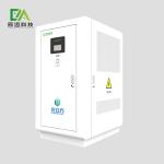 360KW Power Sharing-Smart Switching-Public Electric Vehicle Charging Piles /