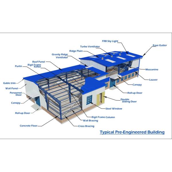 High Strength Clear Span Steel Frame Structure Warehouse Office Building