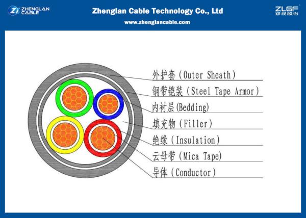 Armoured 4core 150mm2 XLPE insulation PVC jacket power cable/flame-retardant