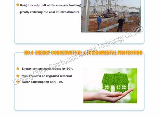 Competitive price warehouse structure, good quality steel structure workshop, low cost steel structure qingdao