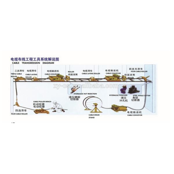 Electric Cable Pulling Winch Machine 700KGS Capacity for Power Construction