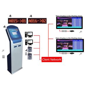 Wholesale 17 Inch 19 Inch Multifunction Queue Ticket Dispenser from china suppliers