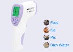 Fever 109.4 ºF Portable Non-Contact IR Infrared Temperature Gun