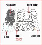 K18102B cvt RE0F11A JF015E Automatic Transmission Overhaul Kit For OTHER Car