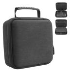 Portable EVA Monitor Carrying Case
