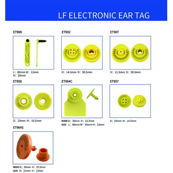 Full ICAR Certified RFID Electronic Ear Tags For Livestock Tracking