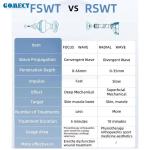 Focused Shockwave Therapy Machine Focus Shock Wave Machine Physiotherapy Pain