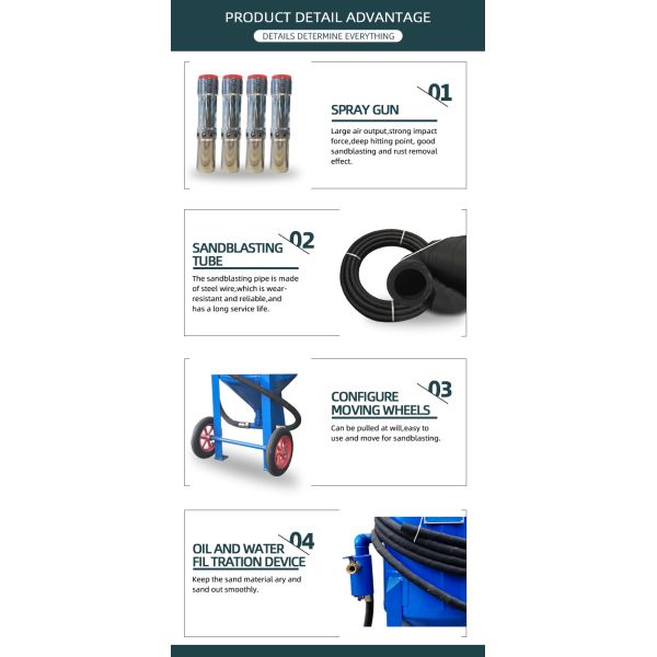 Mobile Handle Portable Sandblasting Machine Wheel Sand Blasting Machine