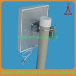 1710-2170MHz 14dBi WCDMA PCS 3G panel antenna