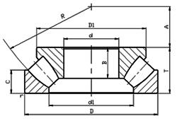 Wholesale Thrust Spherical roller bearing 29348 from china suppliers