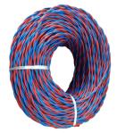 OFC Conductor PVC Insulated Cable Ground Connection With Soft Line RVS Eletrical