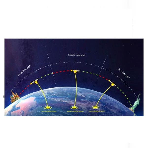 Anti Explosion Dust Extraction System 5.5KW , Multipurpose Cartridge Dust Collector