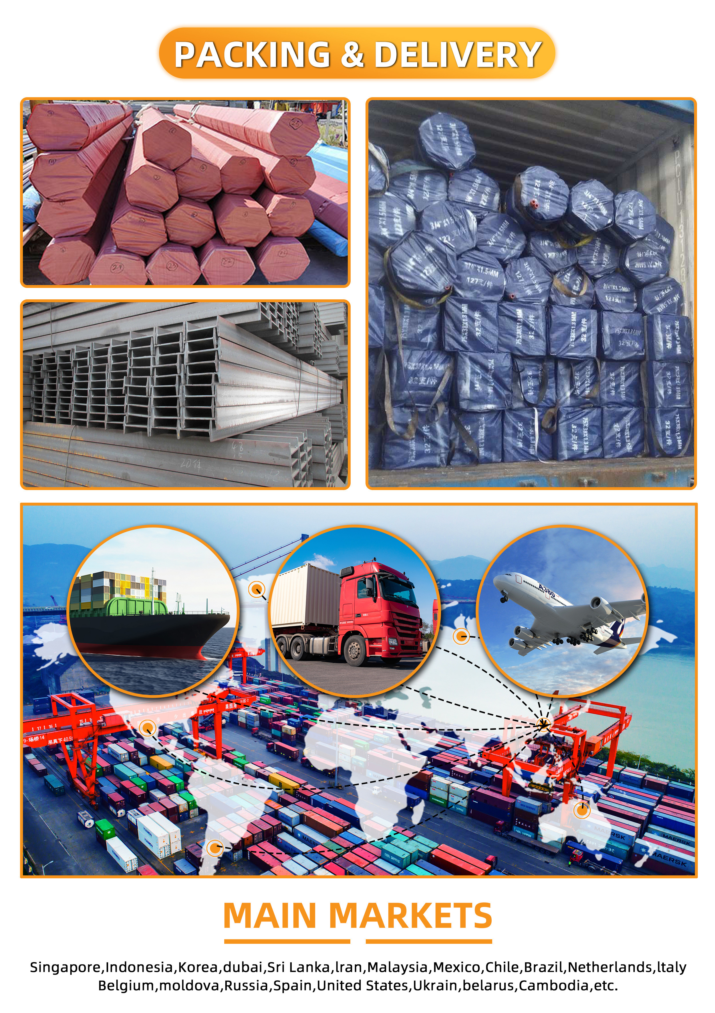 Customized Stainless Steel Support Beams Hot Rolled Galvanized H Beam