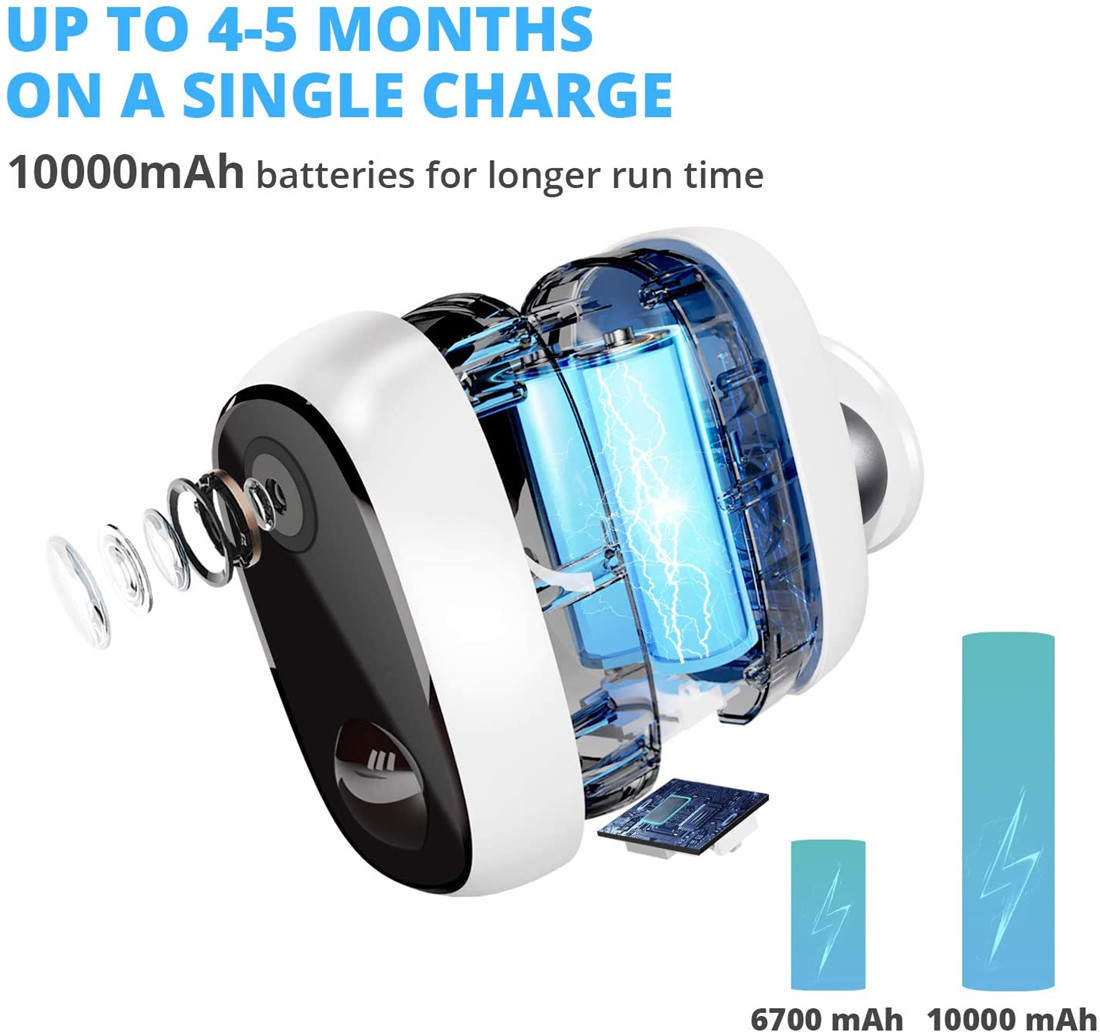 Smart Solar Powered IP Cameras(MYQ-BC06)